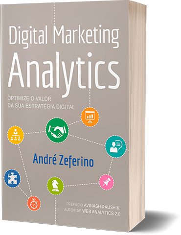 Digital marketing analytics